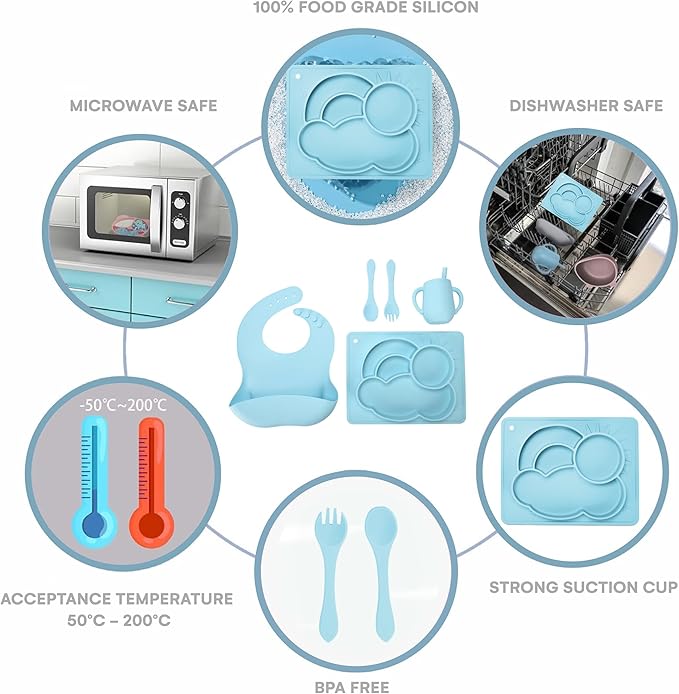 Blue Silicone Baby Feeding 5 - Piece Set: Safe Material, Considerate Design, Facilitate Easy Feeding